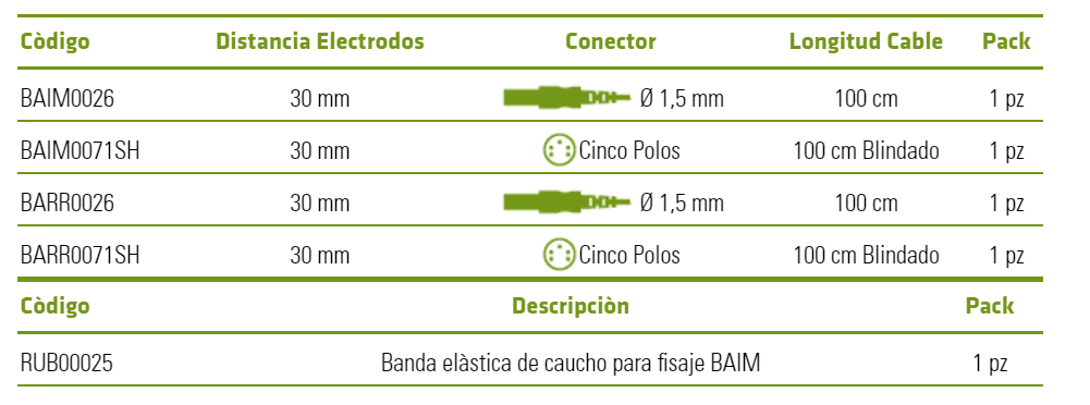 10 ELECTRODO DE BARRA ESPECIFICACIONES
